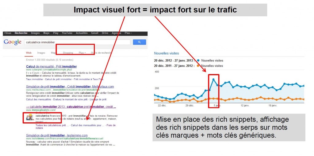 impact photo authorship