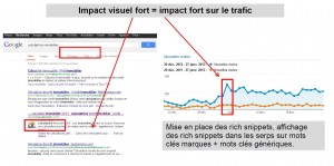 impact photo authorship