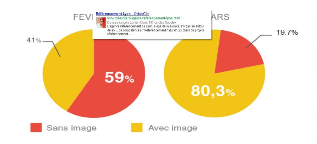 presence image authoship