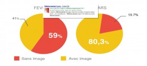 presence image authoship